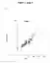 Fig. 04 - METHODS AND PRODUCTS FOR MEASURING FREE IMMUNOGLOBULIN LIGHT CHAIN MOLECULES