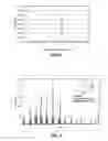 Fig. 06 - Host cells for production of isoprenoid compounds