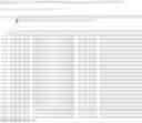 Fig. 09 - Host cells for production of isoprenoid compounds