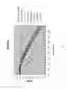 Fig. 37 - Engineered microorganisms with enhanced fermentation activity