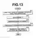 Fig. 06 - CHROMATOGRAPHIC ANALYSIS APPARATUS AND METHOD, AS WELL AS PROGRAM