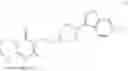 Fig. 07 - Risperidone immunoassay