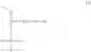 Fig. 28 - OLIGONUCLEOTIDE PROBE AND USE THEREOF