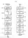 Fig. 01 - Large scale method and furnace system for selenization of thin film photovoltaic materials
