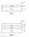 Fig. 02 - Large scale method and furnace system for selenization of thin film photovoltaic materials