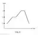 Fig. 06 - Large scale method and furnace system for selenization of thin film photovoltaic materials