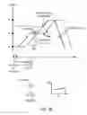 Fig. 07 - Large scale method and furnace system for selenization of thin film photovoltaic materials