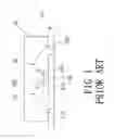 Fig. 02 - Semiconductor chip package structure for achieving flip-chip type electrical connection without using wire-bonding process and method for making the same
