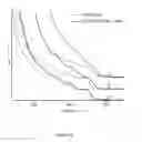 Fig. 07 - Blue light emitting semiconductor nanocrystal materials