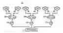 Fig. 01 - Methods and apparatus for overlapping MIMO antenna physical sectors