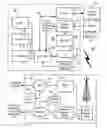 Fig. 01 - Methods and apparatus for limiting communication capabilities in mobile communication devices