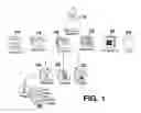 Fig. 02 - System and method for activating software operating capabilities based on usage patterns and rules
