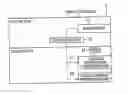 Fig. 01 - Mobile station for cell selection and detecting radio link failure