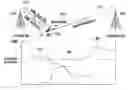 Fig. 01 - Cooperative scanning-based cell reselection method and system in wireless communication system