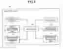 Fig. 08 - Communication Network System and Mobile Terminal