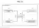 Fig. 10 - Communication Network System and Mobile Terminal