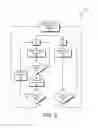 Fig. 06 - System and method for determining mobile device location