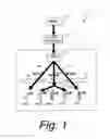 Fig. 02 - Method and apparatus for sharing transport channel for node serving plural cells with multimedia broadcast/multicast