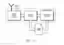 Fig. 71 - TELEPHONE FOR PRINTING ENCODED FORM