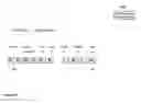 Fig. 06 - Social networking word game