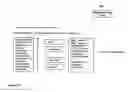 Fig. 07 - Social networking word game