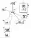 Fig. 01 - SYSTEM AND METHOD FOR DELIVERING ELECTRONIC MEDIA CONTENT ON A MULTI-LEVEL BASIS