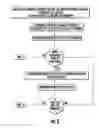 Fig. 06 - SYSTEM AND METHOD FOR DELIVERING ELECTRONIC MEDIA CONTENT ON A MULTI-LEVEL BASIS