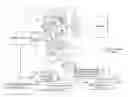 Fig. 01 - Control device and control method for automatic transmission