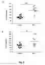 Fig. 03 - ANTI-INFECTIVE COMPOUNDS AND USES THEREOF