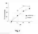 Fig. 04 - ANTI-INFECTIVE COMPOUNDS AND USES THEREOF