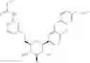 Fig. 83 - GLYCOSIDE DERIVATIVES AND USES THEREOF