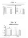 Fig. 09 - Methods and compositions for treating obesity and related disorders
