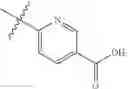 Fig. 137 - Substituted imidazoles useful for treating type II diabetes