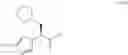 Fig. 28 - Substituted imidazoles useful for treating type II diabetes