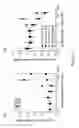 Fig. 08 - Identification and use of compounds that affect the fidelity of eukaryotic translation initiation codon selection