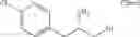 Fig. 90 - 2H-chromene compound and derivative thereof