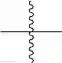 Fig. 04 - Compounds modulating c-fms and/or c-kit activity