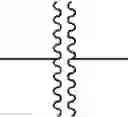 Fig. 05 - Compounds modulating c-fms and/or c-kit activity
