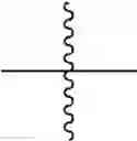Fig. 16 - Compounds modulating c-fms and/or c-kit activity
