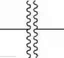 Fig. 17 - Compounds modulating c-fms and/or c-kit activity