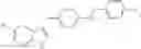 Fig. 178 - Compounds modulating c-fms and/or c-kit activity