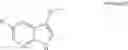 Fig. 19 - Compounds modulating c-fms and/or c-kit activity