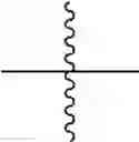 Fig. 26 - Compounds modulating c-fms and/or c-kit activity