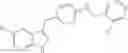 Fig. 271 - Compounds modulating c-fms and/or c-kit activity