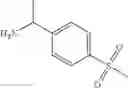 Fig. 401 - Compounds modulating c-fms and/or c-kit activity