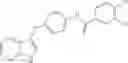 Fig. 421 - Compounds modulating c-fms and/or c-kit activity