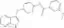 Fig. 429 - Compounds modulating c-fms and/or c-kit activity