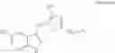 Fig. 45 - Compounds modulating c-fms and/or c-kit activity
