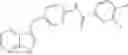 Fig. 451 - Compounds modulating c-fms and/or c-kit activity