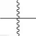 Fig. 49 - Compounds modulating c-fms and/or c-kit activity